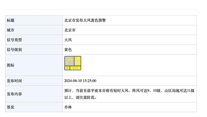 开云官网入口登录网址